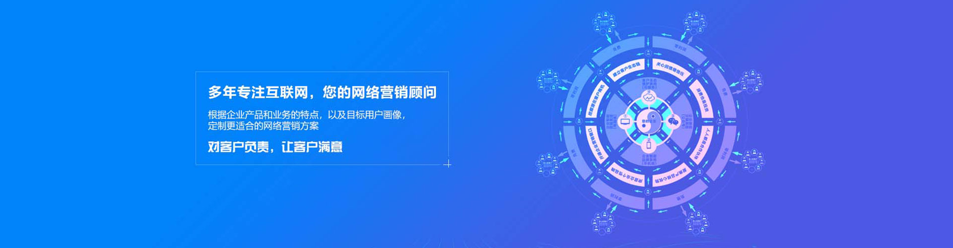张掖谷歌sem